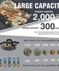 Bankgrade Coin Counter Machine With Lcd Display Smooth Operator Currency Sorter shows coins in hopper and sorting bins capacity.