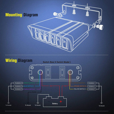 Beefy 6 Gang Rocker Switch Box Panel for Automotive and Boats 12V 24V wiring and mounting diagram, weatherproof aluminum housing.