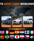 Fits Most Cars Worldwide with images of US, EU, and Asia cars 1996 and newer, 16 languages setting icons displayed.