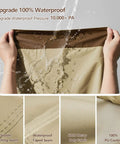 Close-up of Heavy Duty Waterproof 600D Canvas Round Patio Furniture Cover showcasing waterproof fabric and stitching.