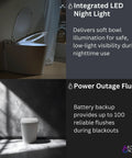 Hassle Free Tankless Smart Toilet Heated Seat Auto Flush Lid Smooth Dual Flush 1000 Map Rating fully skirted bowl with LED night light.