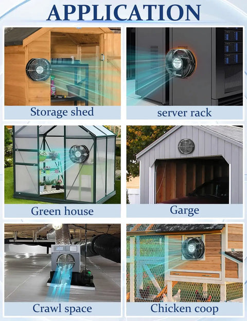 Applications of Beefy 110V 120V Axial Fan With Dual Ball Bearings And Switch in sheds, and greenhouses and more