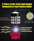 Diagram of Red 3156 3157 LED Turn Signal Bulbs For T25 Set Of 2 Hella Bright Back Up Reverse Brake Tail Lights With 39 2835 SMD Chips