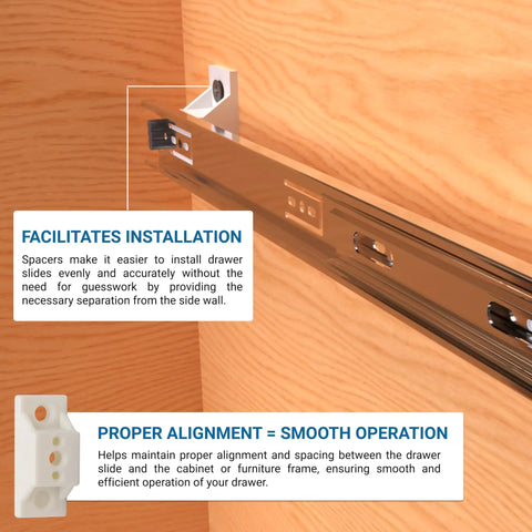 Twenty Pack Heavy Duty Plastic Drawer Slide Cabinet Side Spacers Three Quarter Inch Profile For Dead Simple Install And Killer Alignment On Kitchen Cabinets With Core Support Pegs And Drive Screws In Clean White installed between cabinet walls and drawer slides