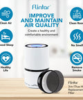 Replacement Filter For Levoit LV-H132 Air Purifier With H13 True HEPA Filter and descriptions of clean air benefits