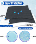 3-layer protection of Disposable Dental Bibs Pack Of 125, 13 By 18 Inch, 3-Ply Waterproof Tray Covers For Patients And Procedures, Dentist And Esthetician Must-Haves, Nail Table And Tattoo And Eyelash Stations, Pink