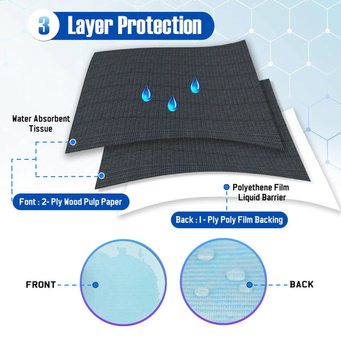 3-layer protection of Disposable Dental Bibs Pack Of 125, 13 By 18 Inch, 3-Ply Waterproof Tray Covers For Patients And Procedures, Dentist And Esthetician Must-Haves, Nail Table And Tattoo And Eyelash Stations, Pink