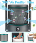 Close-up of 360° air purifier filter with HEPA filtration and adjustable settings for sleek black fan combo.