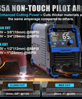 65 Amp Plasma Cutter With Non-Touch Pilot Arc, Dual Voltage 110/220V Inverter, Large LED Display shown in use cutting metal