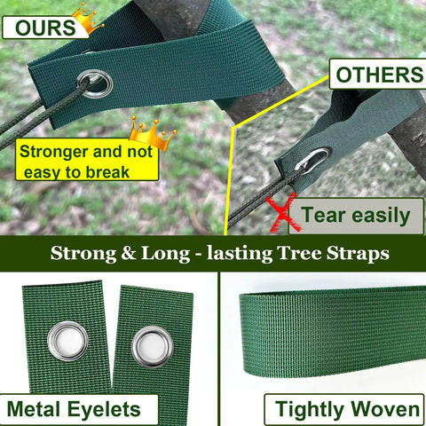 Heavy Duty Tree Stake Kit With 3 Straps, 3 Steel Spikes, And 39 Ft Rope for young trees, highlighting strong durable straps.
