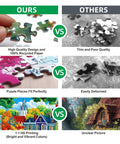 Comparison of Glasses Free 3D Puzzle Experience For Adults With Dawn Cave Autostereoscopy And 1000 Piece Jigsaw versus others