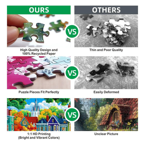 Comparison of Glasses Free 3D Puzzle Experience For Adults With Dawn Cave Autostereoscopy And 1000 Piece Jigsaw versus others