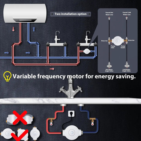 Smart Instant Hot Water Recirculating Pump With Built In Thermostat For Tanked And Tankless Heaters installation diagram showing plumbing setup.