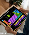 Unframed Periodic Table Of Elements Poster For Science Nerds Classroom Decor 8x10 Print held by person over desk