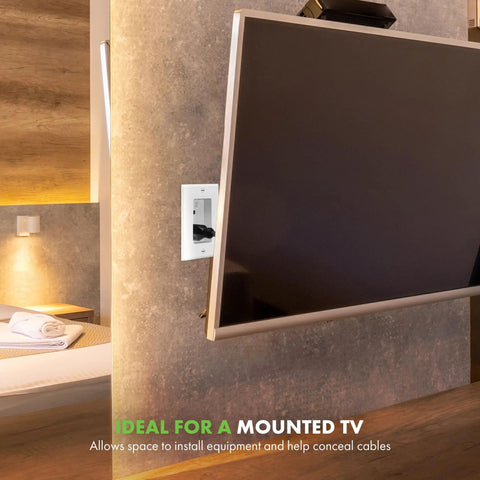 Recessed Duplex Outlet Kit For Wall Mount Tamper Resistant 15A 125V 1 Gang White Finish installed near mounted TV