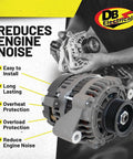 Indmar Marine Alternator 11SI 95 Amp 12V Replacement with features and installation benefits highlighted