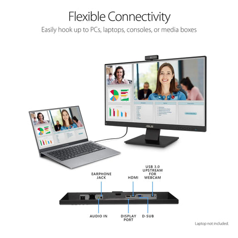 24 Inch Business Monitor With Full HD 1080P IPS Frameless Design Built In 2MP HD Webcam Mic Array And Stereo Speakers For WFH And Video Conferencing Eye Care DisplayPort And HDMI Black with laptop connected