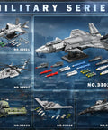 Military series building block models including J20 Stealth Fighter Building Block Set For Adults shown with various components.