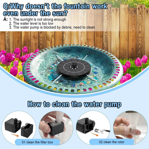Graphic guide to cleaning the Upgrade Your Outdoor Oasis With A 2026 High Efficiency 3.5W Solar Bird Bath Fountain Pump to prevent blockages.
