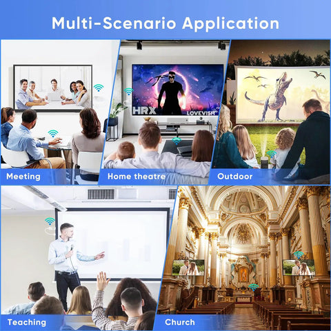 Wireless HDMI Transmitter and Receiver Kit With 328 Feet Range 4K Decode to 1080P Output No Fuss Plug and Play Portable Wireless HDMI Extender for Streaming Video and Audio From Laptop or TV Box to Monitor used in diverse environments like meetings, home theaters, outdoor settings, teaching, and churches.