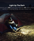 Super Versatile Rechargeable Clip On Flashlight Packing 600 Lumens White Light With Uv And Rgb Modes Magnetic Base tent scene