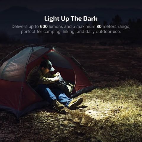 Super Versatile Rechargeable Clip On Flashlight Packing 600 Lumens White Light With Uv And Rgb Modes Magnetic Base tent scene