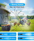 Portable Misting System With Standing Frame 6000mAh Battery Powered Outdoor Mist Kit in garden with 4 misting speeds and chickens.
