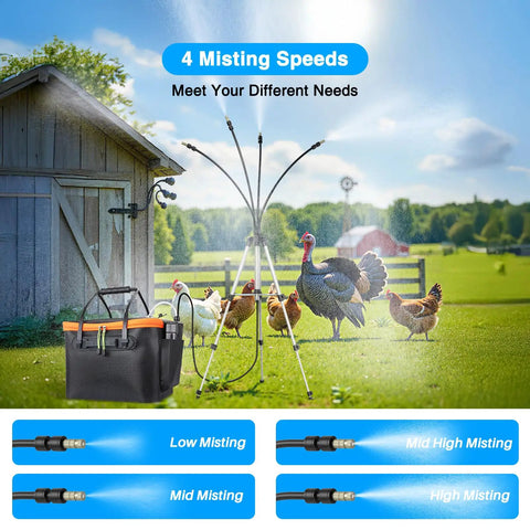 Portable Misting System With Standing Frame 6000mAh Battery Powered Outdoor Mist Kit in garden with 4 misting speeds and chickens.