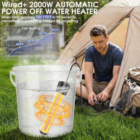 Person setting up Portable Camping Shower With Heater And 8000mAh Battery, 2000W Auto Off Heater near tent