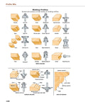 Router Mastery For Woodworkers: Pro Techniques, Jigs, And Edge Work You Can Use Right Now, Revised And Updated Guide To Surfacing, Joint Edges, Moldings, Curve Cuts, And Shaping Furniture Parts. router profile bits and molding shapes diagram