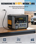 FlashSpeed 1000 Portable Solar Generator 828Wh LiFePO4 with jumper cables, charging from outlet, off-grid power station.