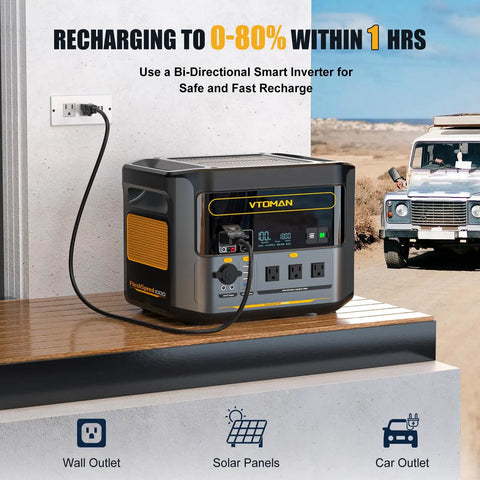 Road Trip Ready Portable Power Station With 828Wh LiFePO4 Battery And 1000W Output charging at a wall outlet with solar panel nearby.