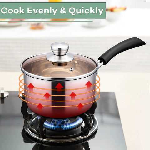 1 Qt Stainless Steel Saucepan With Lid For Gas And Electric Stoves Camping And Travel Healthier Cooking No Cap Rust Free 18 10 Nonreactive Pot Heats