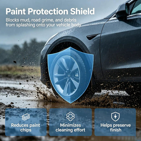 Heavy Duty Mud Flaps For Tesla Cybertruck 2024 Through 2026 Premium Splash Guards, protecting vehicle from mud and grime.