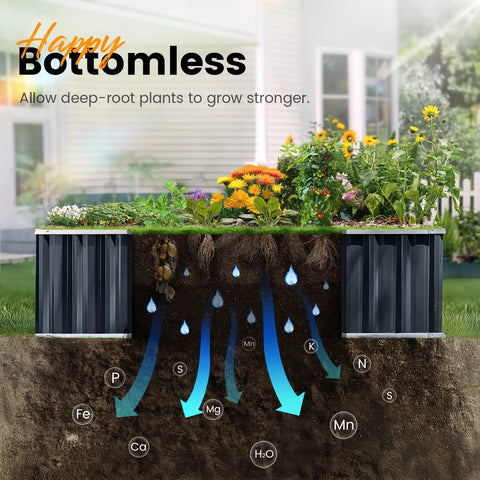 Galvanized Raised Garden Bed With Two Easy Installation Options For DIY Enthusiasts, Measures 101 By 36 By 18 Inches, Heightened Planter Box For Deep Rooted Vegetables And Flowers, Outdoor Use In Dark Grey with nutrient absorption illustration.