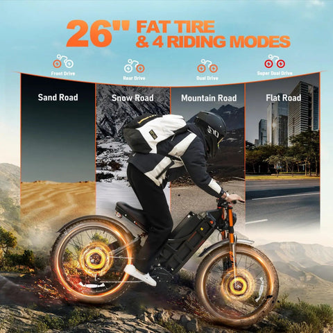 Dual Motor Electric Bike With 5600W Output And 50 MPH Speed Gives Adults A Badass Ride Featuring 60V 80Ah Batteries Spanning 250 Miles Without Breaking A Sweat On 26 Inch Fat Tires And Full Suspension Ready To Crush Trails Or Haul Cargo riding on sand, snow, mountain, and flat roads, highlighting 26" fat tire and dual drive modes.
