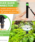 Close-up of 12 Pack Drip Irrigation Emitters For One Quarter Inch Tubing 360 Degree Adjustable Flow with barbed coupling.