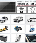 Visual guide showcasing the 12V Solar Battery Charger Maintainer for cars, boats, motorcycles, and RVs, 2.5W solar panel and applications.