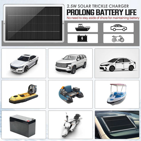 Visual guide showcasing the 12V Solar Battery Charger Maintainer for cars, boats, motorcycles, and RVs, 2.5W solar panel and applications.