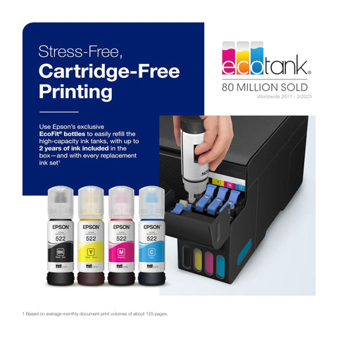 Person refilling EcoTank ET 2400 Wireless Color All In One Cartridge Free Supertank Printer With Scan And Copy For Easy Home Office Printing