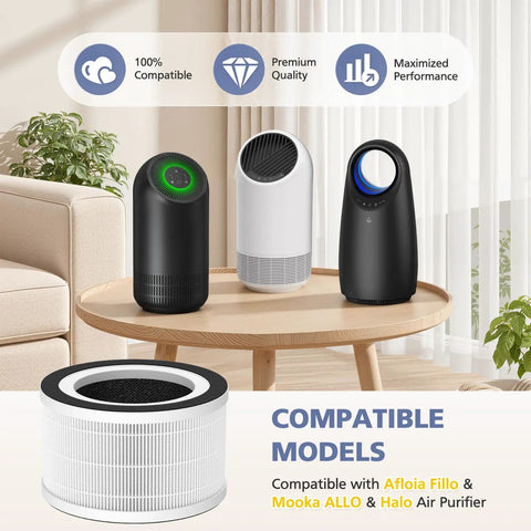 Afloia Fillo Halo Mooka Allo air purifiers on table with 2 Pack H13 Filter For Fillo Halo Mooka Allo Replacement 3 In 1 High Efficiency Filtration