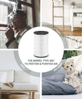 Replacement True HEPA Filter For HoMedics Air Purifier T30 Series AP-T30FL AP-PET35FL AP-T30WT AP-PET35 WT 2-Pack in lifestyle setting