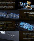 Biometric Gun Safe With Fast Fingerprint Access And Keypad Interior Light Emergency Power Pistol Safe technology highlights