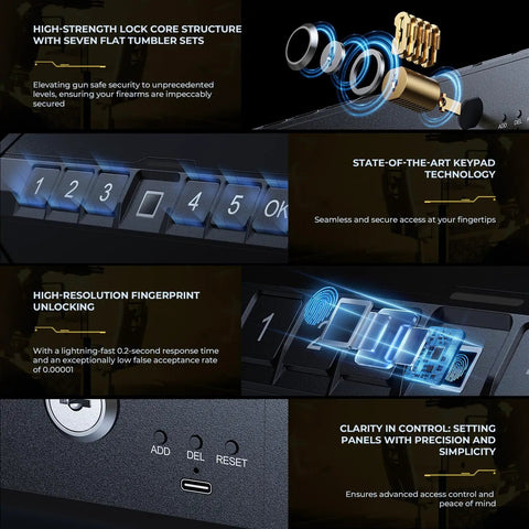 Biometric Gun Safe With Fast Fingerprint Access And Keypad Interior Light Emergency Power Pistol Safe technology highlights