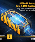 Rechargeable Magnetic Work Light With 8000mAh Battery, Dual COB LEDs, visible battery and housing design, high and low modes.
