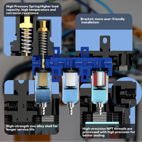 3 Stage Air Dryer System For Compressors With 1/4 Inch NPT, showing brass, fiber, and coalescing filters with metal bracket details