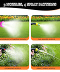 Battery Powered Sprayer 2.4 Gallon Electric Garden Sprayer With Rechargeable Battery, 3 nozzle spray patterns in use