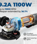 4-1/2-Inch Corded Angle Grinder 1100W 11800RPM Pure Copper Motor showing internal components and gears for durability and efficiency.