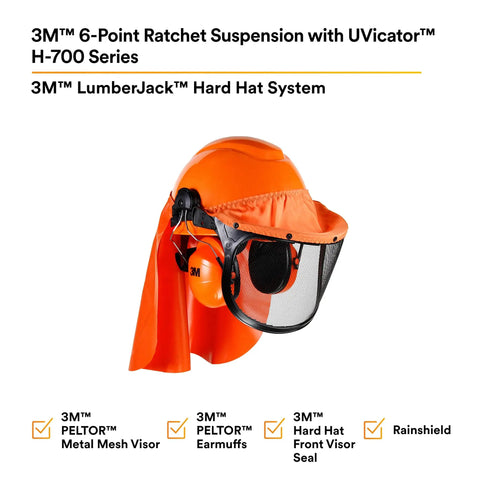 Lumberjack Hard Hat System With UV Indicator, Vent Mesh Visor, Rain Shield, 4 Point Ratchet Suspension, Ear Muffs, Debris Sealer