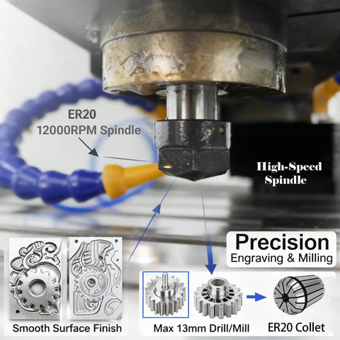 ER20 spindle of CNC Milling And Drilling Machine Benchtop With 400 By 140 Millimeter Workbench ER20 Spindle Up To 12000 RPM